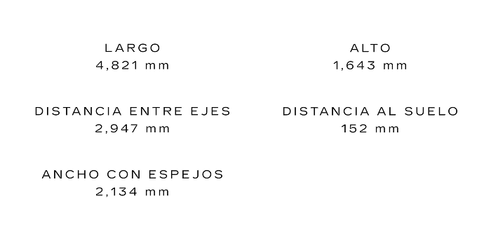 Cadillac Optiq-V 2027 Especificaciones