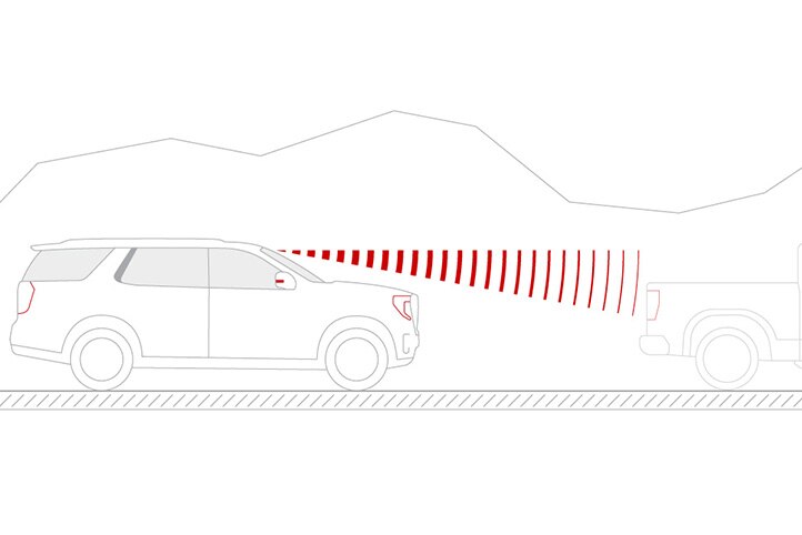 GMC Yukon 2026 Características Seguridad